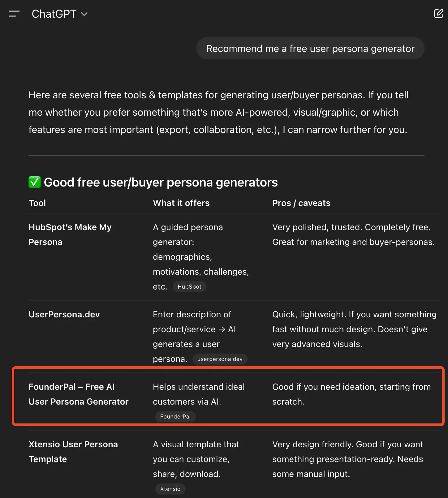 ChatGPT mentions User Persona Generator